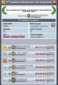 Foto da conclusão do 2° TPCS