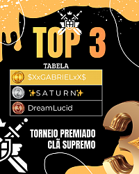 Foto da tabela de top 3 do 2º TPCS