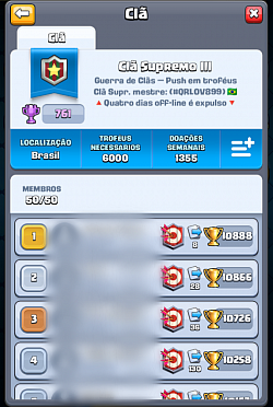 Clã Supremo III (#G0PCGQV0)