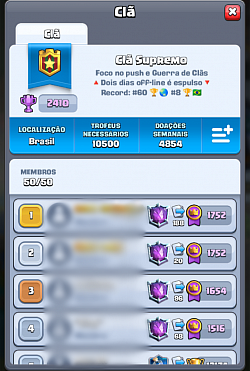 Clã Supremo (#QRL0V899)